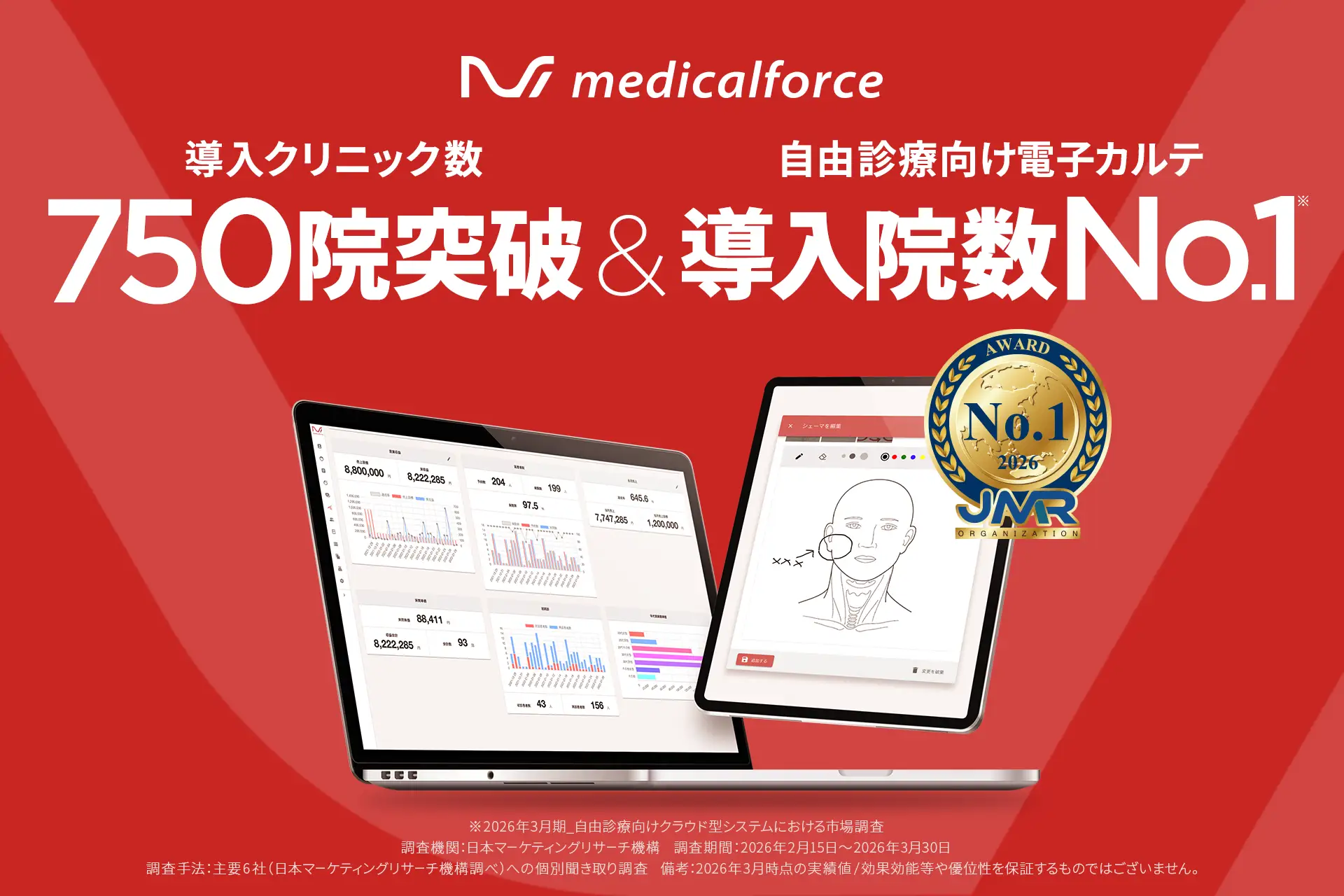 medicalforce」導入クリニック数が750院を突破。さらに「自由診療向け